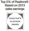 Directors Platinum Award Top 5%
