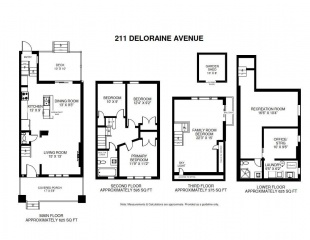 211 Deloraine Ave, Toronto Ontario