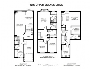 1229 Upper Village Dr, Mississauga Ontario