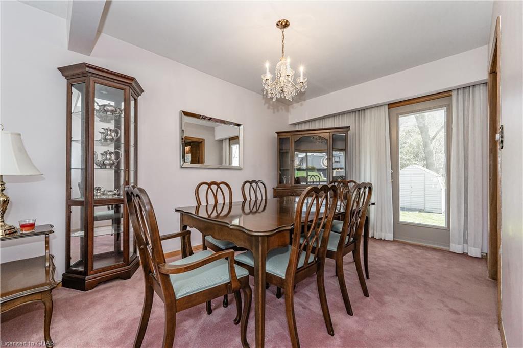 7 TOBEY Avenue, Guelph, Ontario (ID 40246152) - image 14