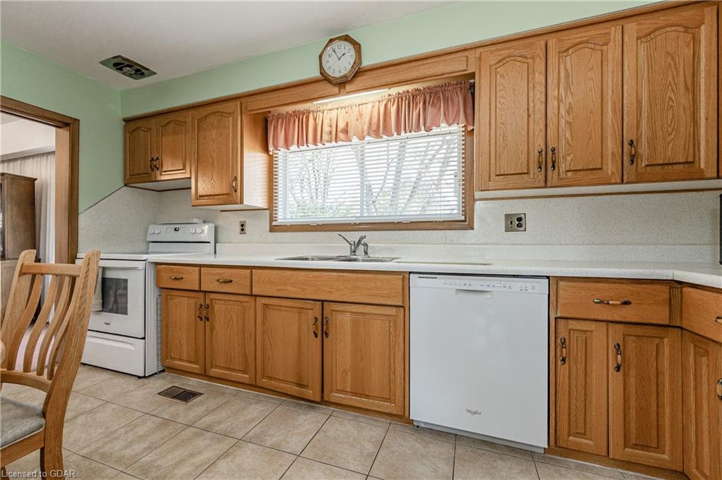 7 TOBEY Avenue, Guelph, Ontario (ID 40246152) - image 18