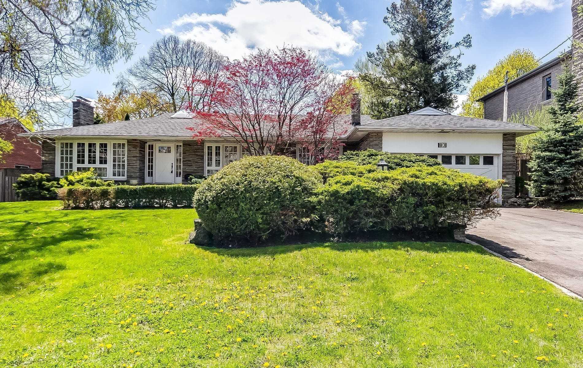 83 Heathcote Ave, Toronto, Ontario (ID C4783315)
