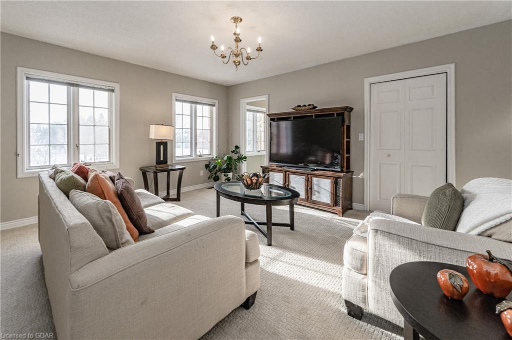 66 MONTICELLO Crescent, Guelph, Ontario (ID 40055879) - image 23