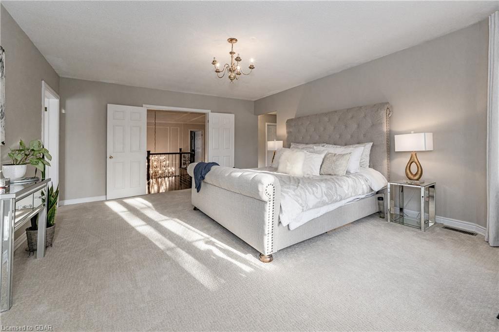 66 MONTICELLO Crescent, Guelph, Ontario (ID 40055879) - image 25