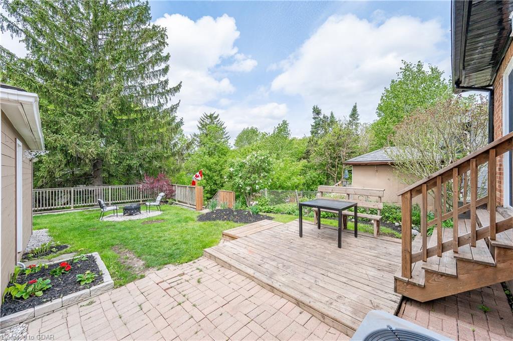 465 HIGHLAND Road E, Kitchener, Ontario (ID 40284960) - image 36