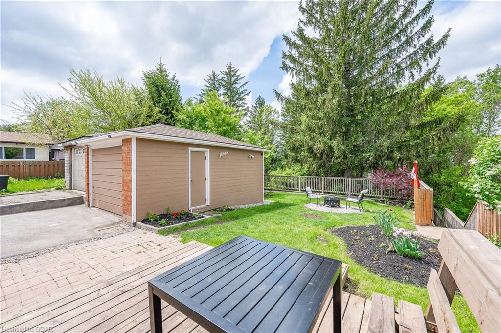 465 HIGHLAND Road E, Kitchener, Ontario (ID 40284960) - image 37