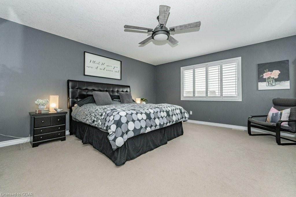 43 PETTITT Drive, Guelph, Ontario (ID 40091168) - image 13