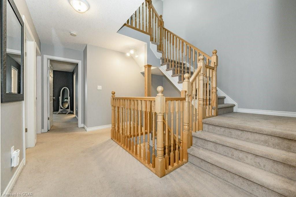 43 PETTITT Drive, Guelph, Ontario (ID 40091168) - image 20