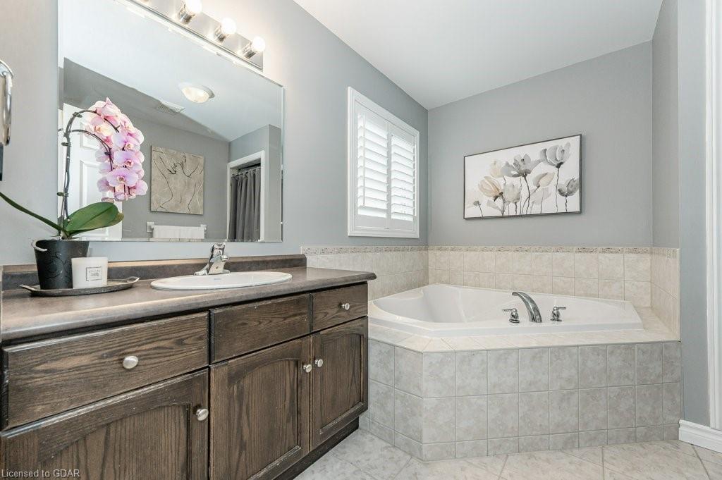 43 PETTITT Drive, Guelph, Ontario (ID 40091168) - image 39