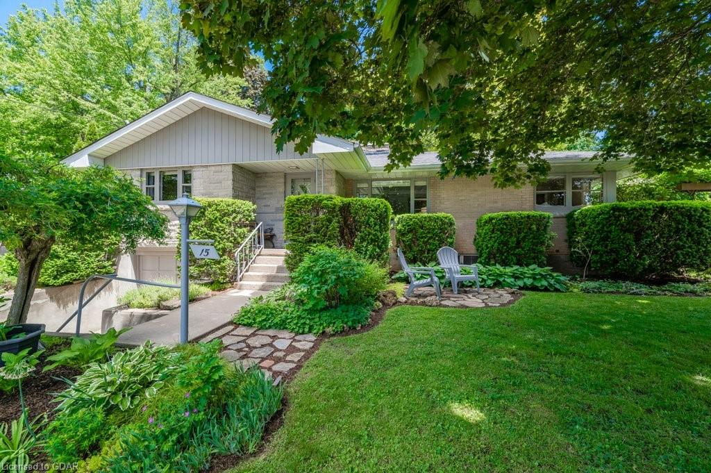 15 QUEEN Street, Guelph, Ontario (ID 40273178) - image 2