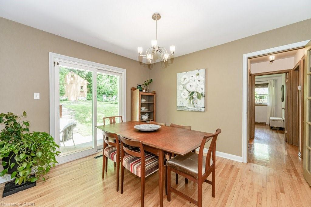 15 QUEEN Street, Guelph, Ontario (ID 40273178) - image 9