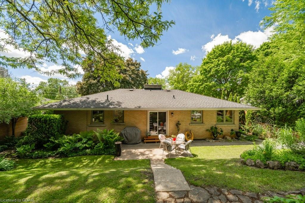 15 QUEEN Street, Guelph, Ontario (ID 40273178) - image 21
