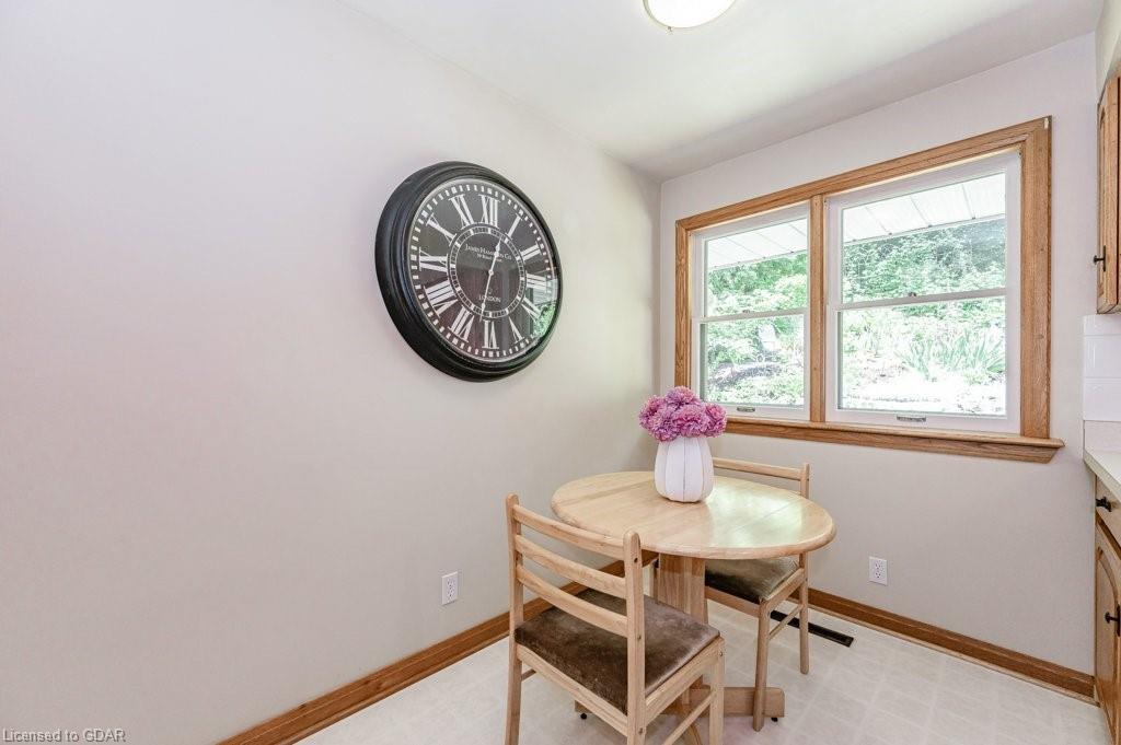 15 QUEEN Street, Guelph, Ontario (ID 40273178) - image 37