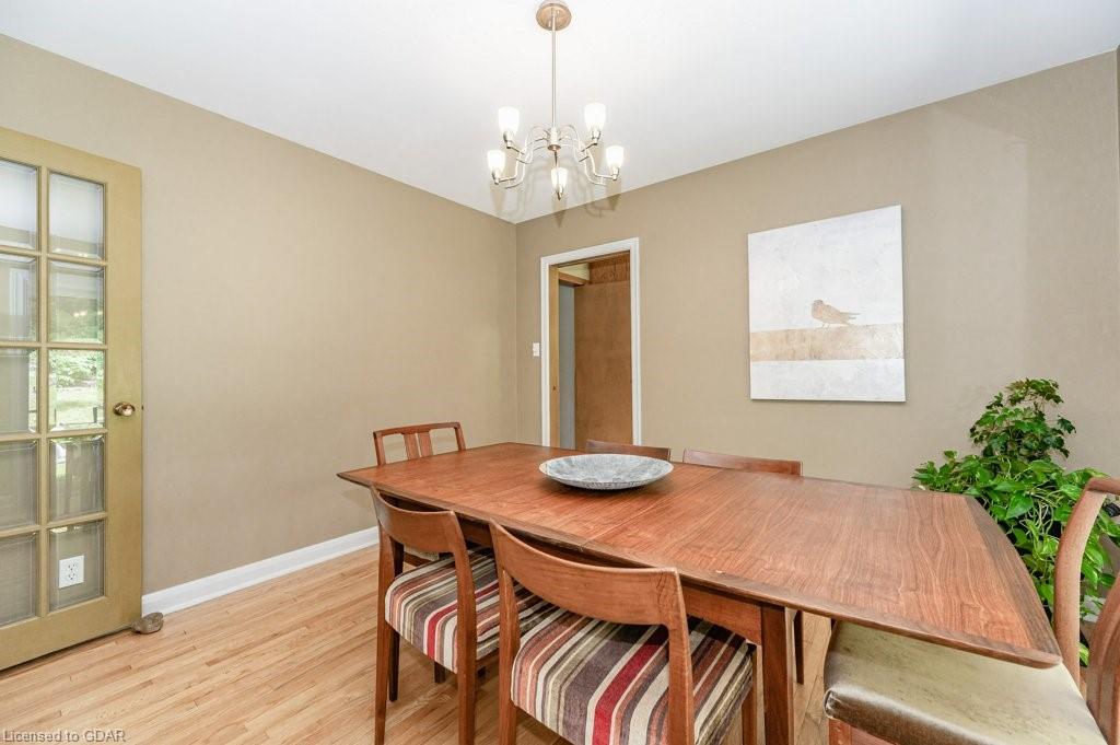 15 QUEEN Street, Guelph, Ontario (ID 40273178) - image 38