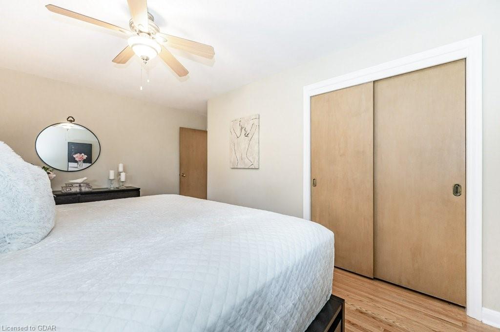 15 QUEEN Street, Guelph, Ontario (ID 40273178) - image 40
