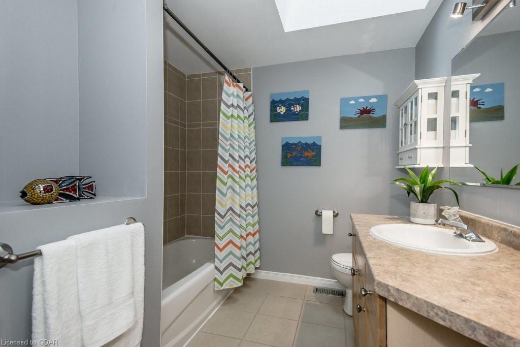 28 BROWN Street, Guelph, Ontario (ID 40279093) - image 18