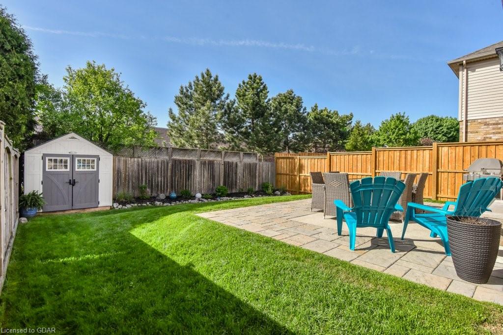 28 BROWN Street, Guelph, Ontario (ID 40279093) - image 25