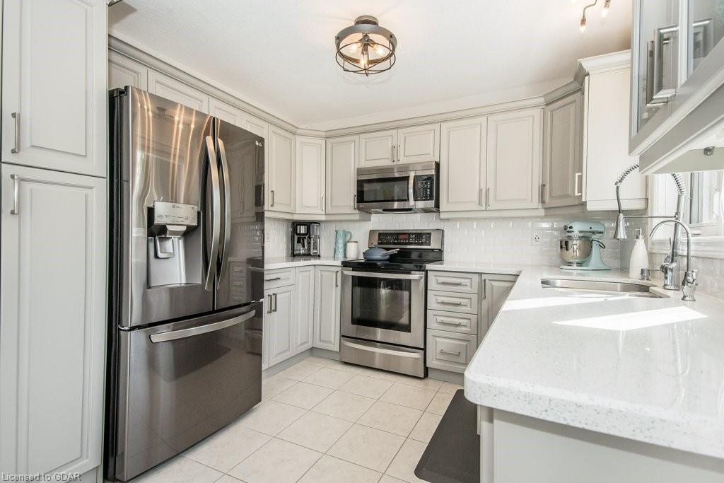 28 BROWN Street, Guelph, Ontario (ID 40279093) - image 33