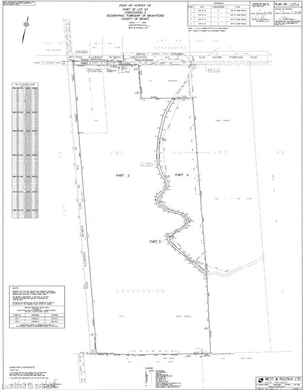 170 POWERLINE Road, Brantford, Ontario (ID 40015501)