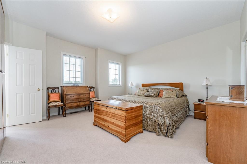 78 CLAIRFIELDS Drive W, Guelph, Ontario (ID 40277295) - image 26