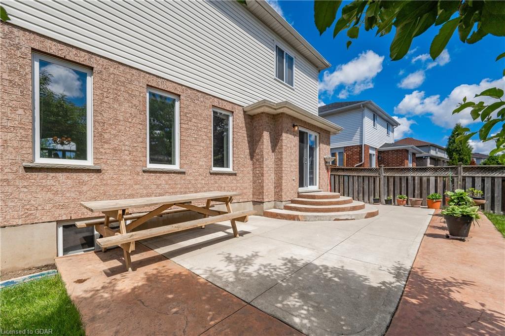 78 CLAIRFIELDS Drive W, Guelph, Ontario (ID 40277295) - image 37