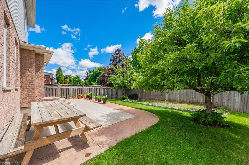 78 CLAIRFIELDS Drive W, Guelph, Ontario (ID 40277295) - image 38