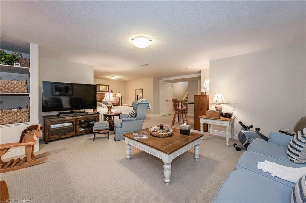255 SUMMERFIELD Drive Unit# 24, Guelph, Ontario (ID 40082571) - image 35