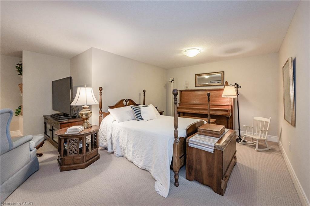 255 SUMMERFIELD Drive Unit# 24, Guelph, Ontario (ID 40082571) - image 37
