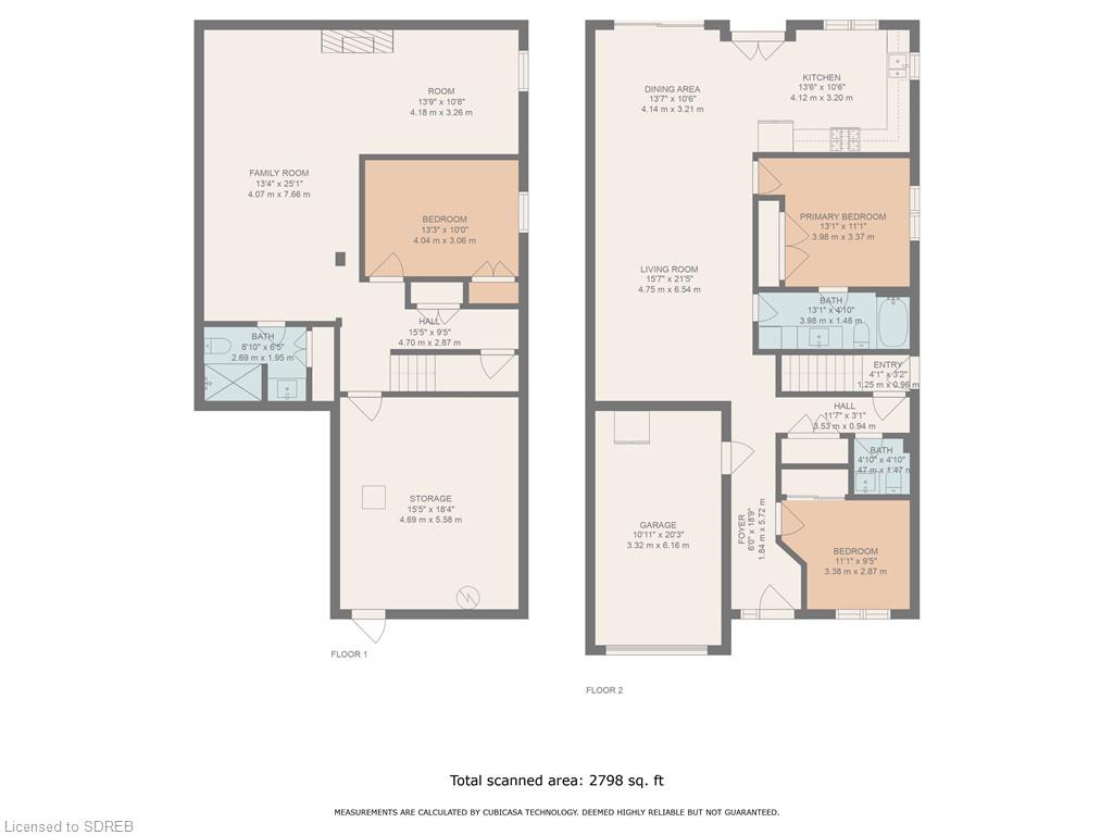 18 PINTAIL Lane, Port Rowan, Ontario, Canada