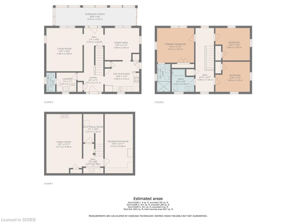 142 WOLVEN Street, Port Rowan, Ontario, Canada