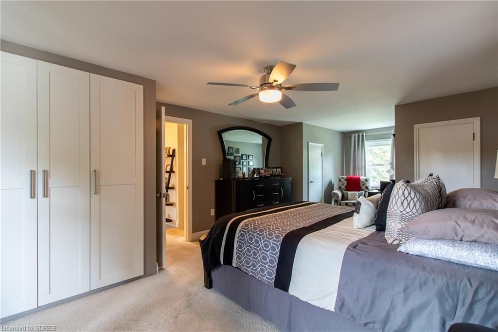 9454 PLANK Road, Staffordville, Ontario, Canada