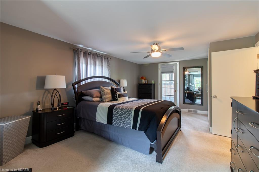 9454 PLANK Road, Staffordville, Ontario, Canada