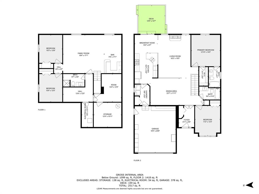 600 GRAYCLIFF Drive, Sarnia, Ontario, Canada