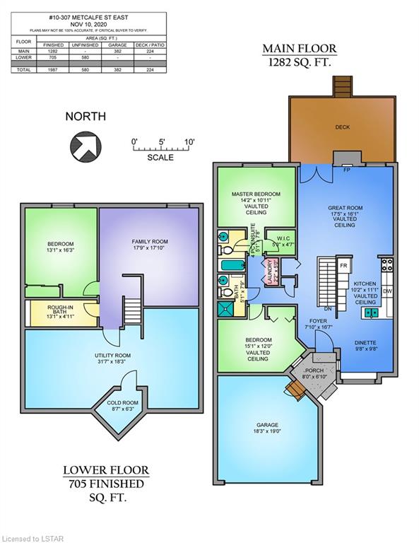 307 METCALFE Street E Unit# 10, Strathroy Ontario, Canada