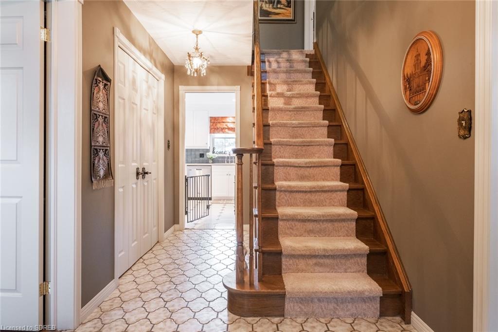 4 DOUGLAS Avenue, Simcoe, Ontario, Canada