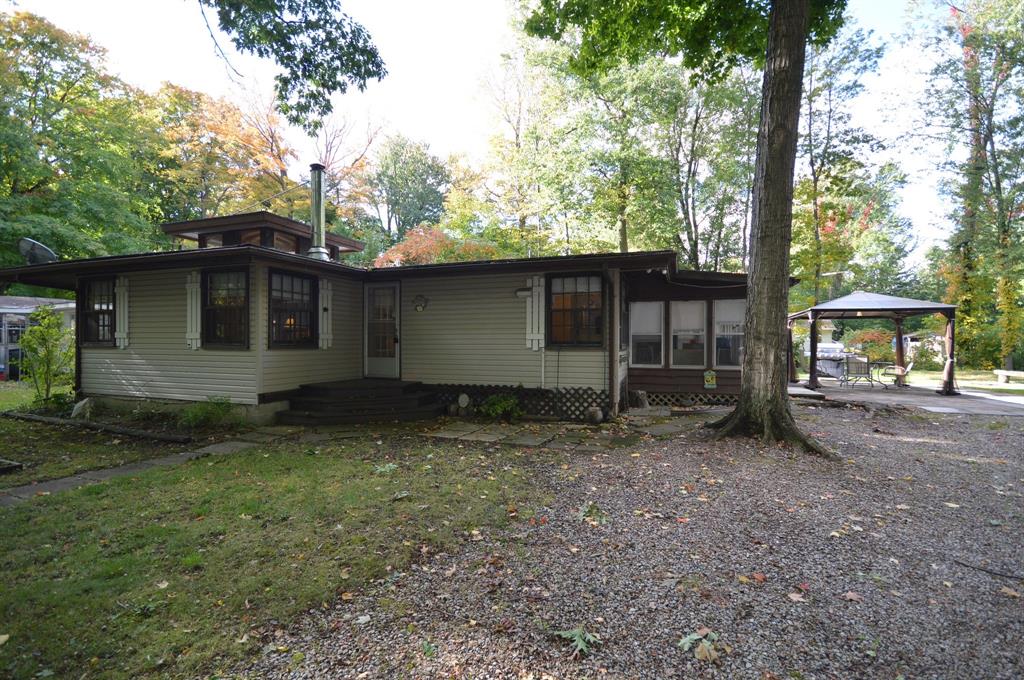 Properties Re Max Forest