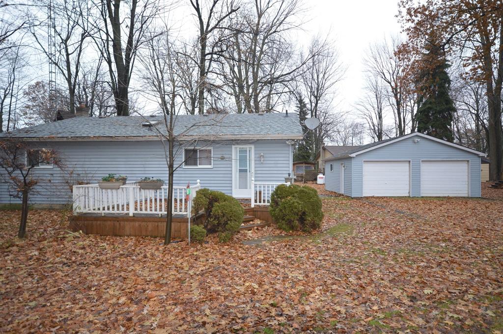 Properties Re Max Forest