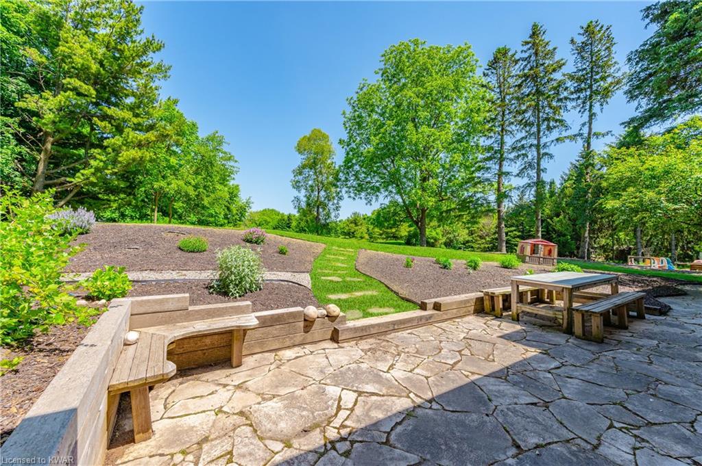 1485 MANNHEIM Road, Mannheim, Ontario, Canada