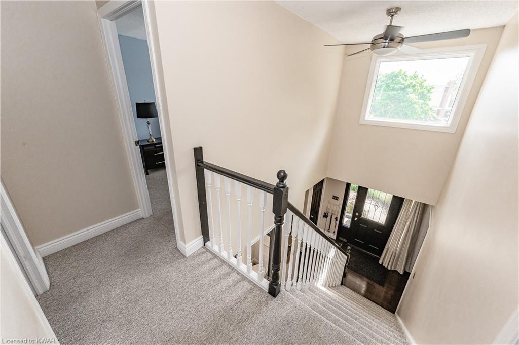 253 GRAND RIVER Boulevard, Kitchener, Ontario, Canada