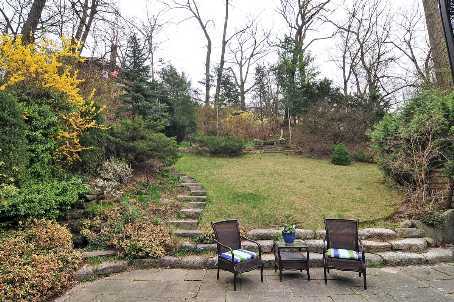 15 Brule Cres, Toronto, Ontario, Canada photo 9