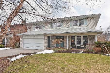 225 Markland Dr, Toronto Ontario, Canada