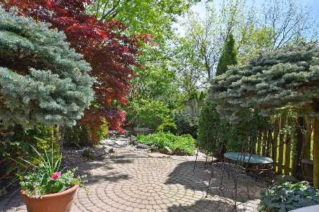 215 Grand Ave, Toronto, Ontario, Canada photo 9