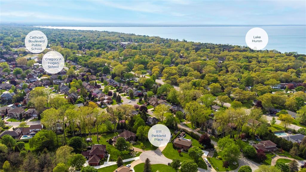 1171 PARKLAND Place, Sarnia, Ontario, Canada