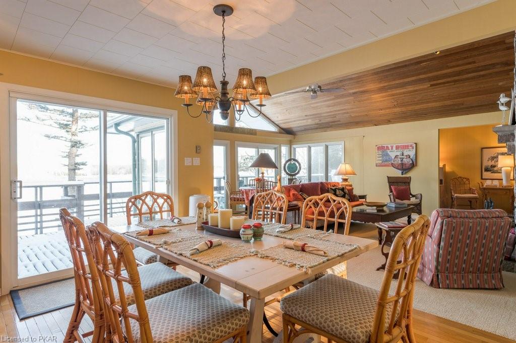 504 RISHOR Avenue, Lakefield Ontario, Canada